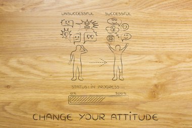 başarısız dan başarılı: adam değişen tepki, ilerleme