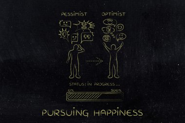 kötümserden iyimsere: insan tepkisi değişiyor