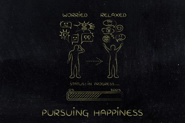 endişeli den rahat: adam tepki değişen