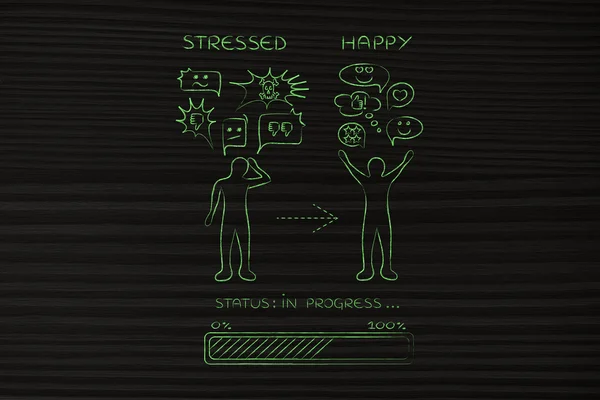 Estressado para feliz: homem mudando reação — Fotografia de Stock