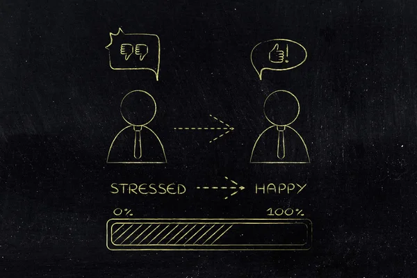 Uomo d'affari passando da stressato a felice — Foto Stock