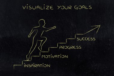 başarıya adımlar: adam başlıklar ile merdiven tırmanma