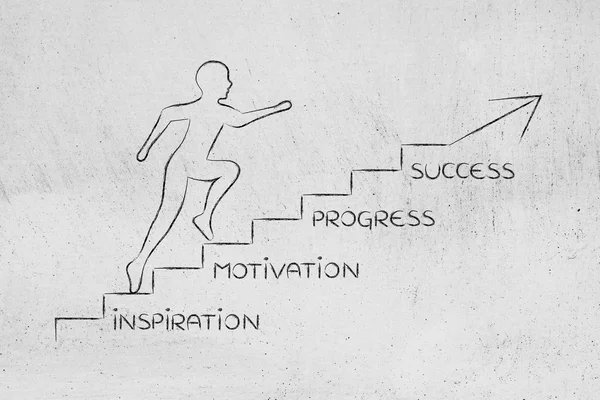 Шаги к успеху: человек поднимается по лестнице с надписями — стоковое фото