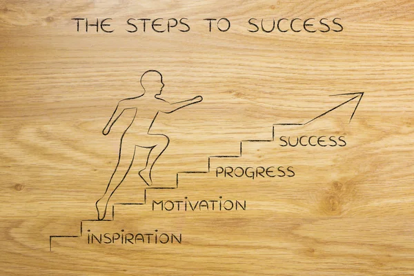 Кроки до успіху: людина вилазить сходами з підписками — стокове фото