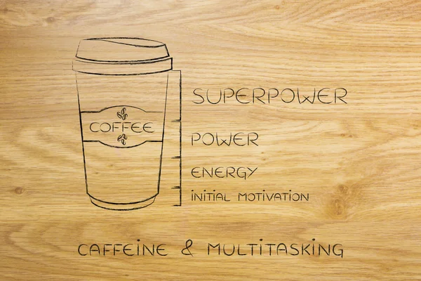 Copo de café com nível de energia da motivação inicial para supe — Fotografia de Stock