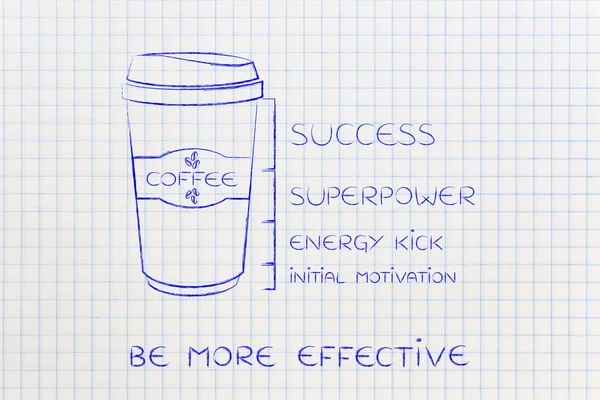 Copo de café com nível de energia da motivação inicial para sugar — Fotografia de Stock