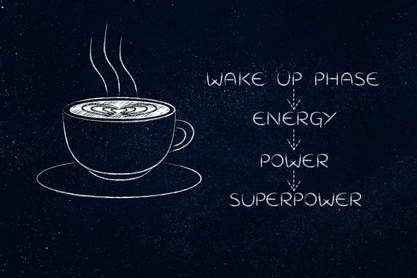 Xícara de café com sequência de energia — Fotografia de Stock