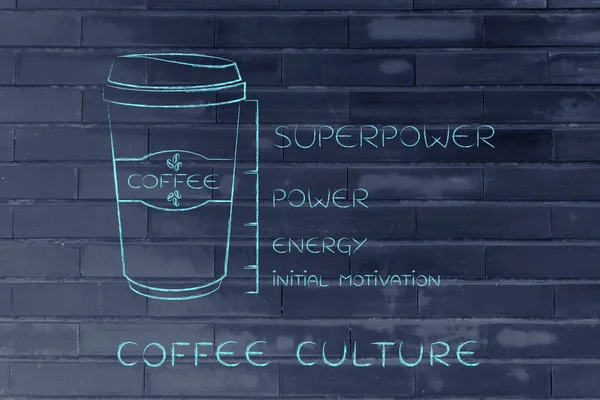 Kubek kawy z poziomem energii od początkowej motywacji do Supe — Zdjęcie stockowe