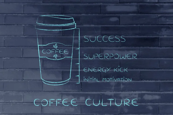 Copo de café com nível de energia da motivação inicial para sugar — Fotografia de Stock