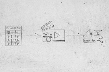 vlogging platformu, videolar ve sosyal medya paylaşımı ilham illu