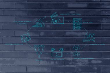 vlogger hayatı: videoları viral kar elde etmek için gidiyor (circ