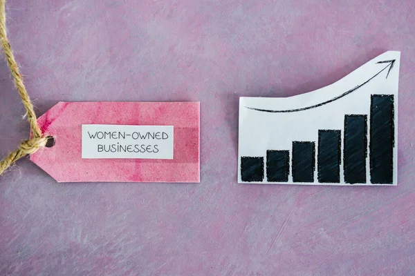 women-owned business tag with positive growth stats next to it, supporting equality and business growth through equal opportunities