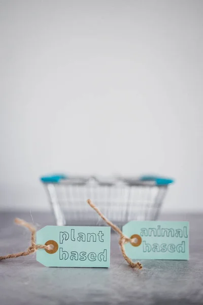 Plant Based Animal Based Product Tags Grocery Shopping Basket Concept — Stock Photo, Image