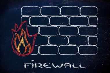 komik güvenlik duvarı tasarımı ve Internet güvenliği