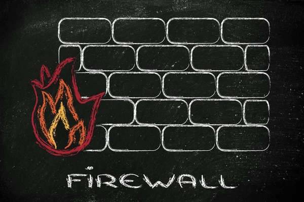 Lustiges Firewall-Design und Internet-Sicherheit — Stockfoto