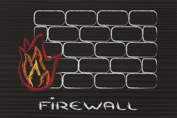 Grappige firewall ontwerp en internet beveiliging — Stockfoto