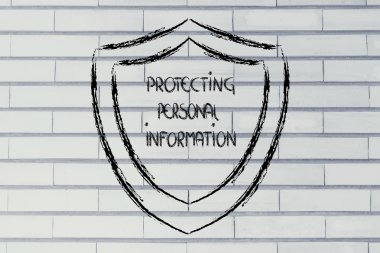 Internet güvenlik ve gizli bilgileri için risk kalkan