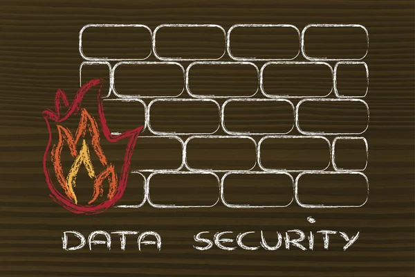 Diseño de firewall divertido y seguridad en Internet —  Fotos de Stock