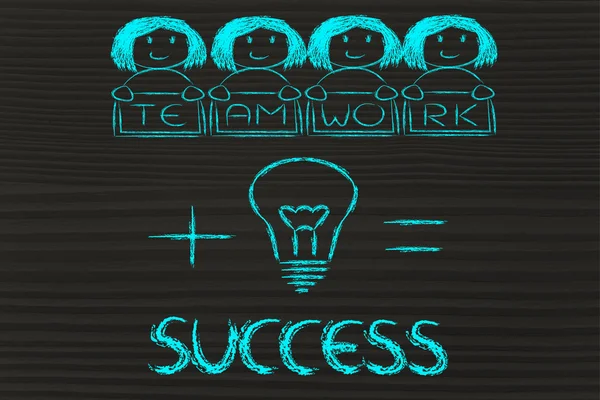 Goede ideeën en teamwork, de sleutel tot succes (vrouwen versie) — Stockfoto