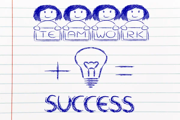 Buone idee e lavoro di squadra, la chiave del successo (versione femminile ) — Foto Stock