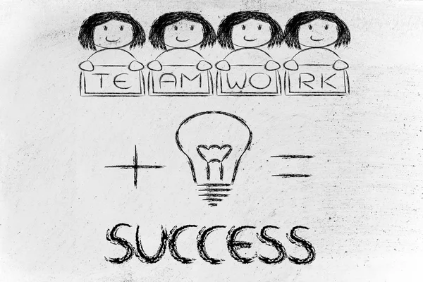 Good ideas and teamwork, the key to success (women version) — Stock Photo, Image