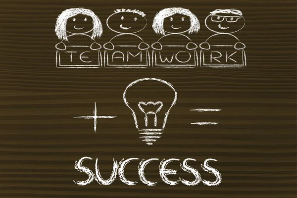 Good ideas and teamwork, the key to success — Stockfoto