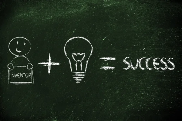 Formula for success: inventor plus ideas equals profits — Stock Photo, Image