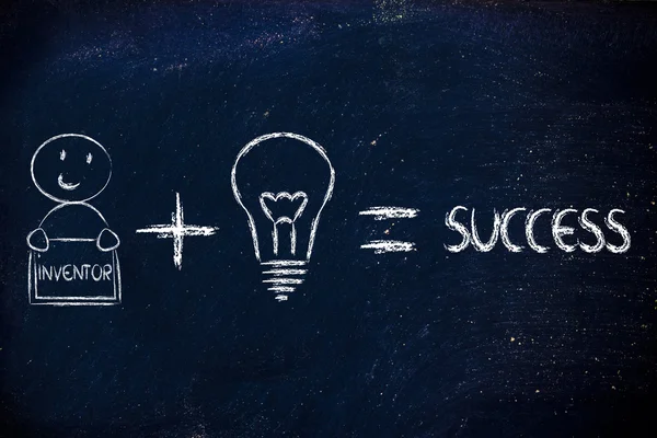 Formula for success: inventor plus ideas equals profits — Stock Photo, Image