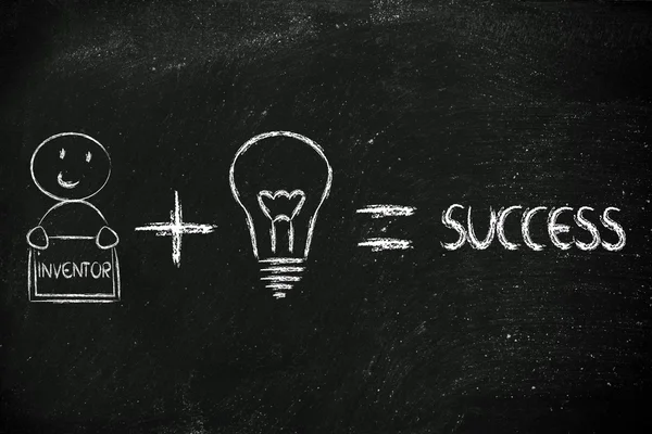Formel för framgång: uppfinnare plus idéer är lika med vinsten — Stockfoto
