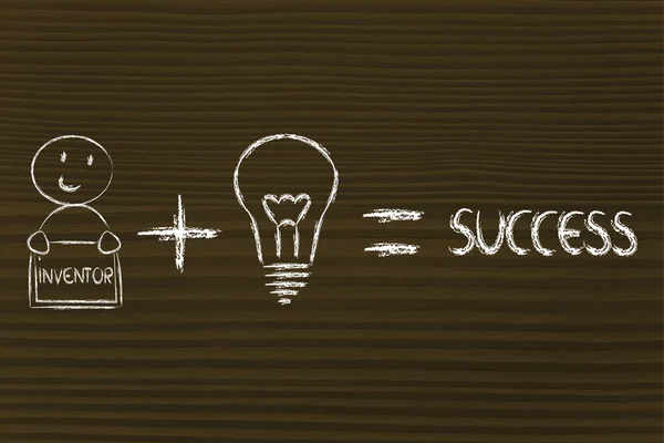 Formula for success: inventor plus ideas equals profits — Stock Photo, Image