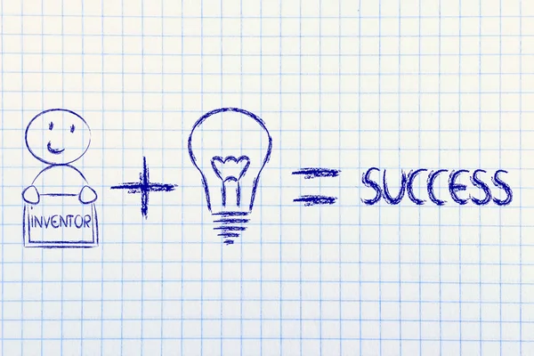 Formula for success: inventor plus ideas equals profits — Stock Photo, Image