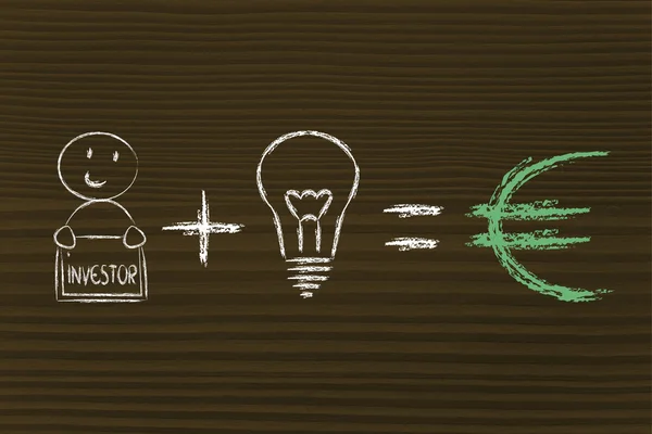 Formula for success: investor plus ideas equals profits (euro) — Stock Photo, Image