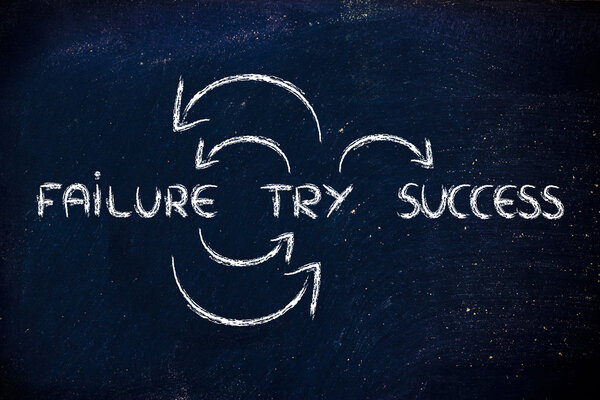 try, fail, try again till success