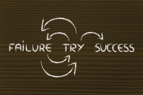 Try, fail, try again till success — Stock Photo, Image