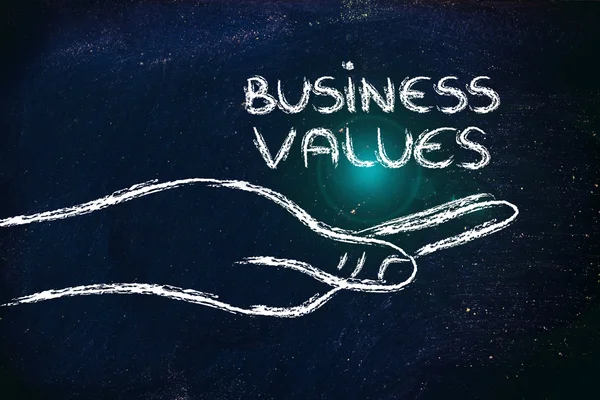 Successful business values in your hands — Stock Photo, Image