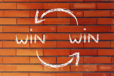 win win çözümleri alışverişi