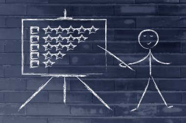 geribildirim hakkında bilgi edinin