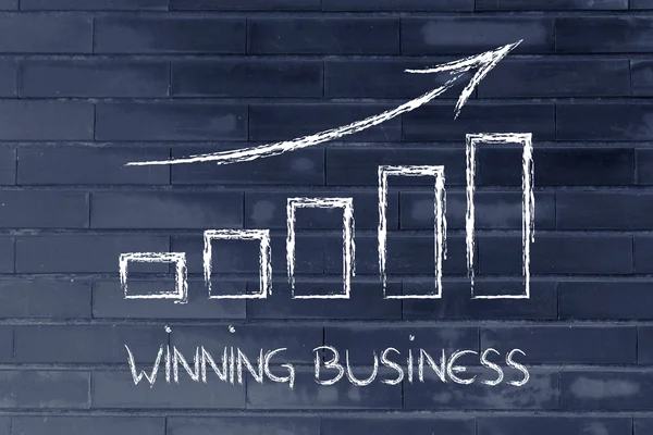 büyüme ve olumlu sonuçlar gösteren istatistikleri grafik
