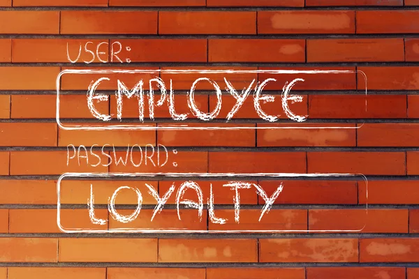 user Employee, password Loyalty
