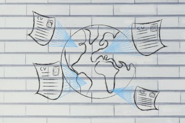 Global uluslararası işe alım süreci