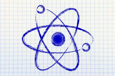 Bilim: atom küre yörüngeleri ile