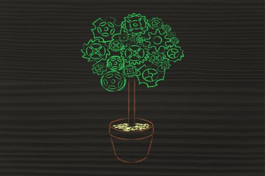 gearwheel ağacı, yeşil ekonomi gerçeküstü yorumu