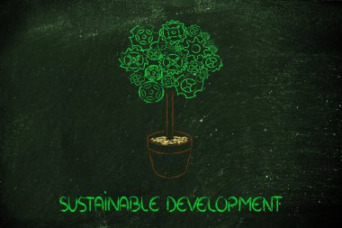 gearwheel ağacı, yeşil ekonomi gerçeküstü yorumu