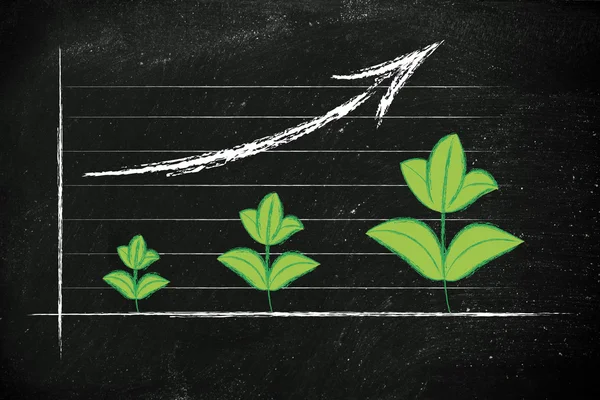 Metafora della green economy, grafico delle performance con crescita delle foglie — Foto Stock