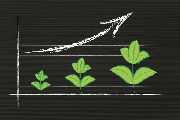 Metáfora de la economía verde, gráfico de rendimiento con hojas de crecimiento — Foto de Stock