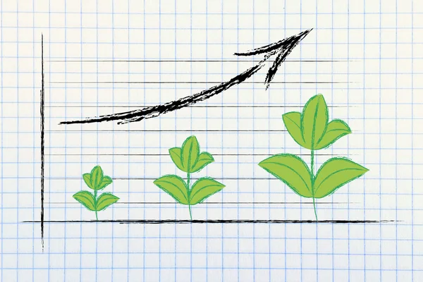 Метафора зеленой экономики, график производительности с ростом листьев — стоковое фото
