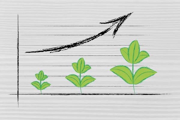 Metafor för grön ekonomi, prestanda diagram med lämnar tillväxt — Stockfoto