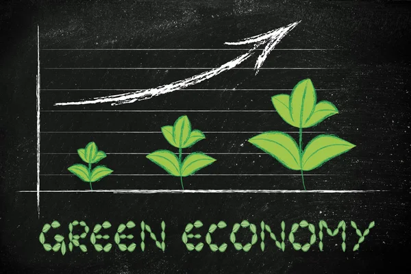 Metaphor of green economy, performance graph with leaves growth — Stock Photo, Image