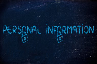 Internet güvenlik, gizlilik ve gizli bilgi, için risk kilitle