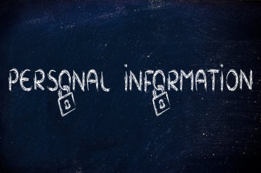Internet güvenlik, gizlilik ve gizli bilgi, için risk kilitle